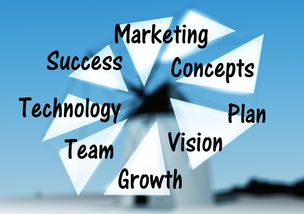 刷屏雷军演讲，复盘助力创业者快速成长，雷军的内部演讲